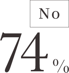 74%