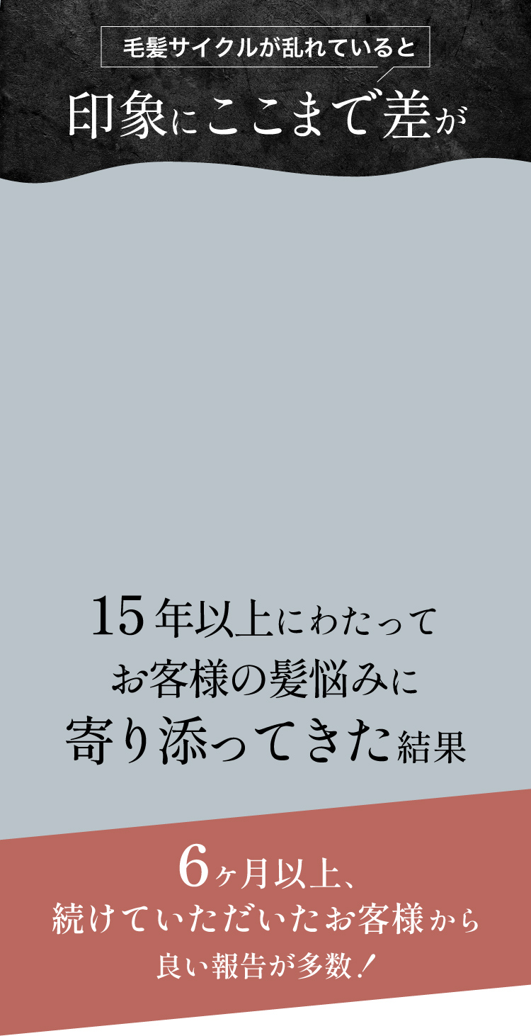 印象にここまで差が