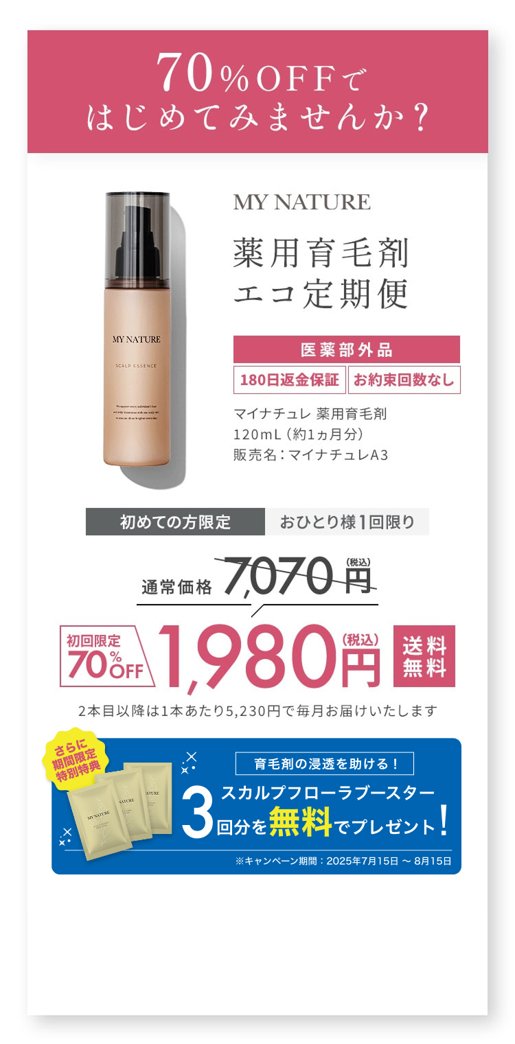 薬用育毛剤エコ定期便