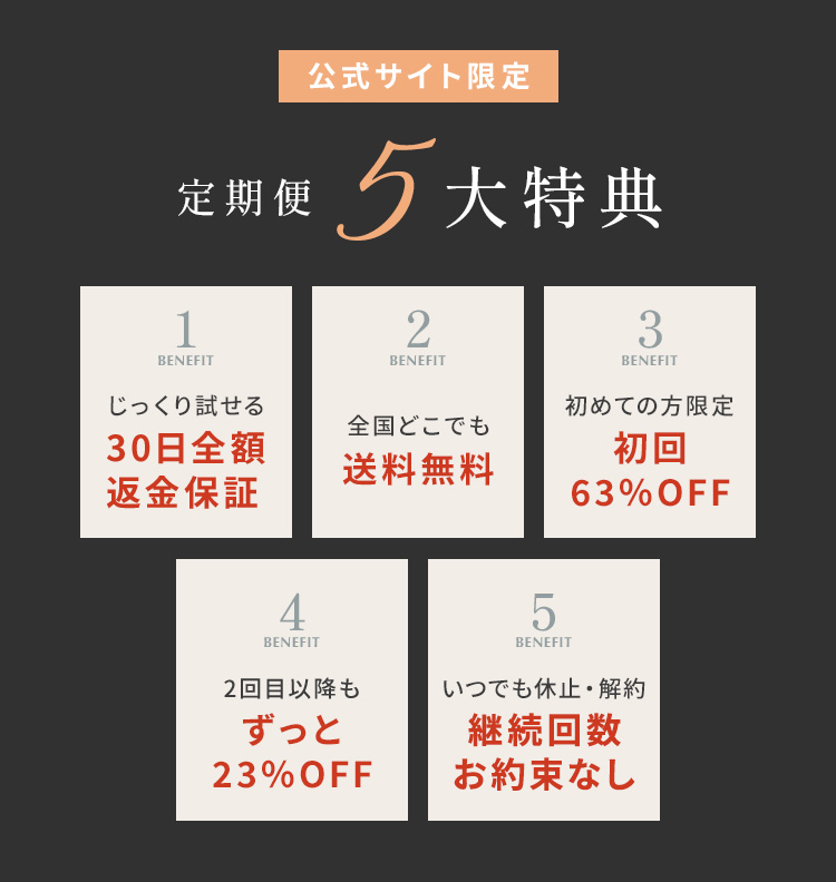 定期便 5大特典