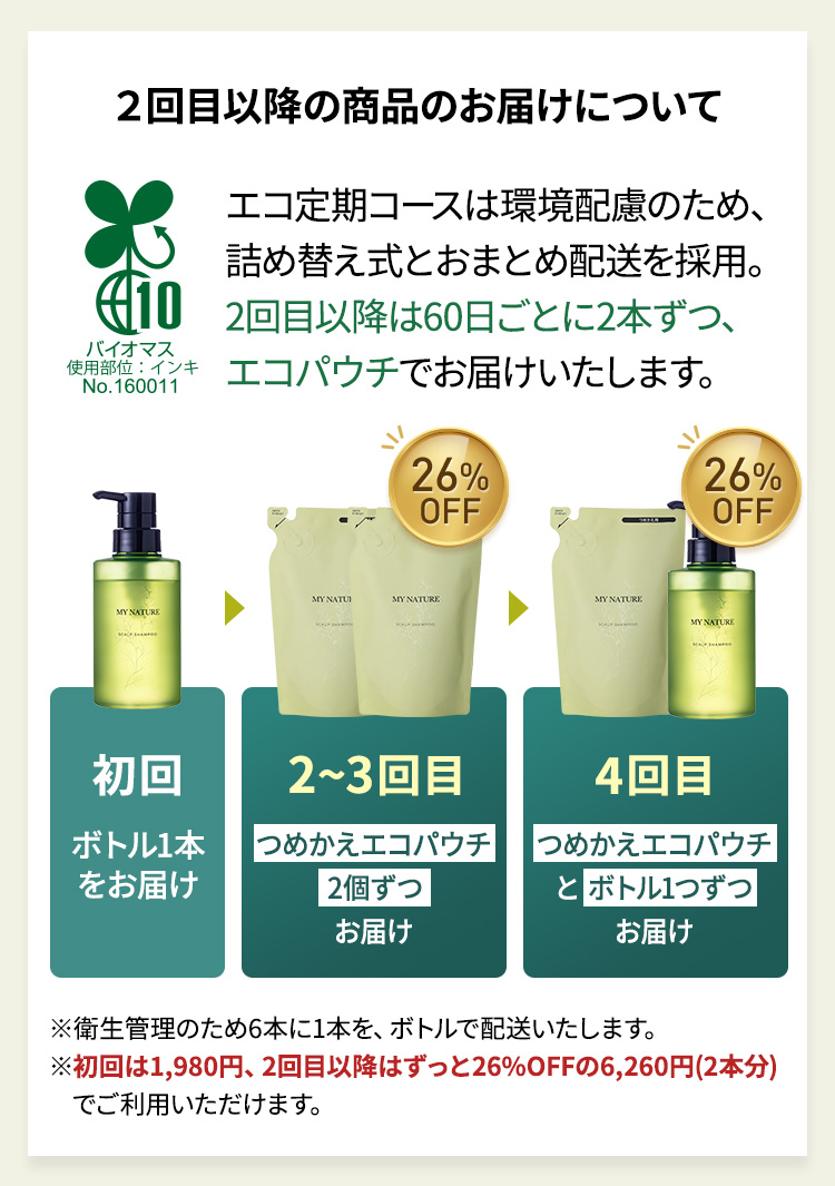 マイナチュレ薬用スカルプシャンプー