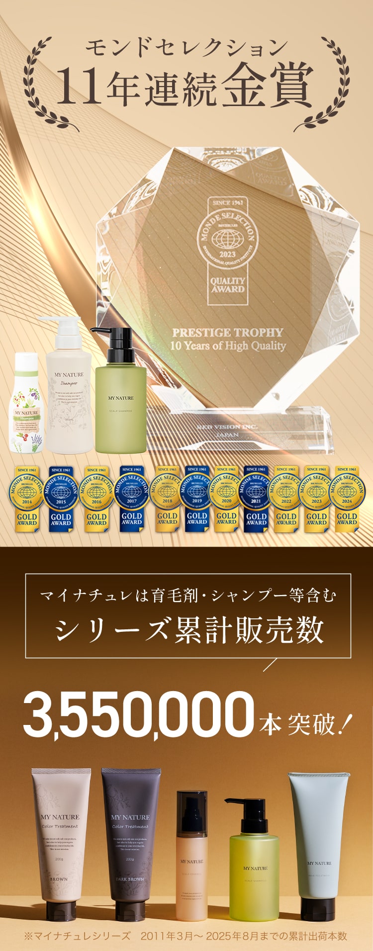 シリーズ累計販売・モンドセレクション受賞