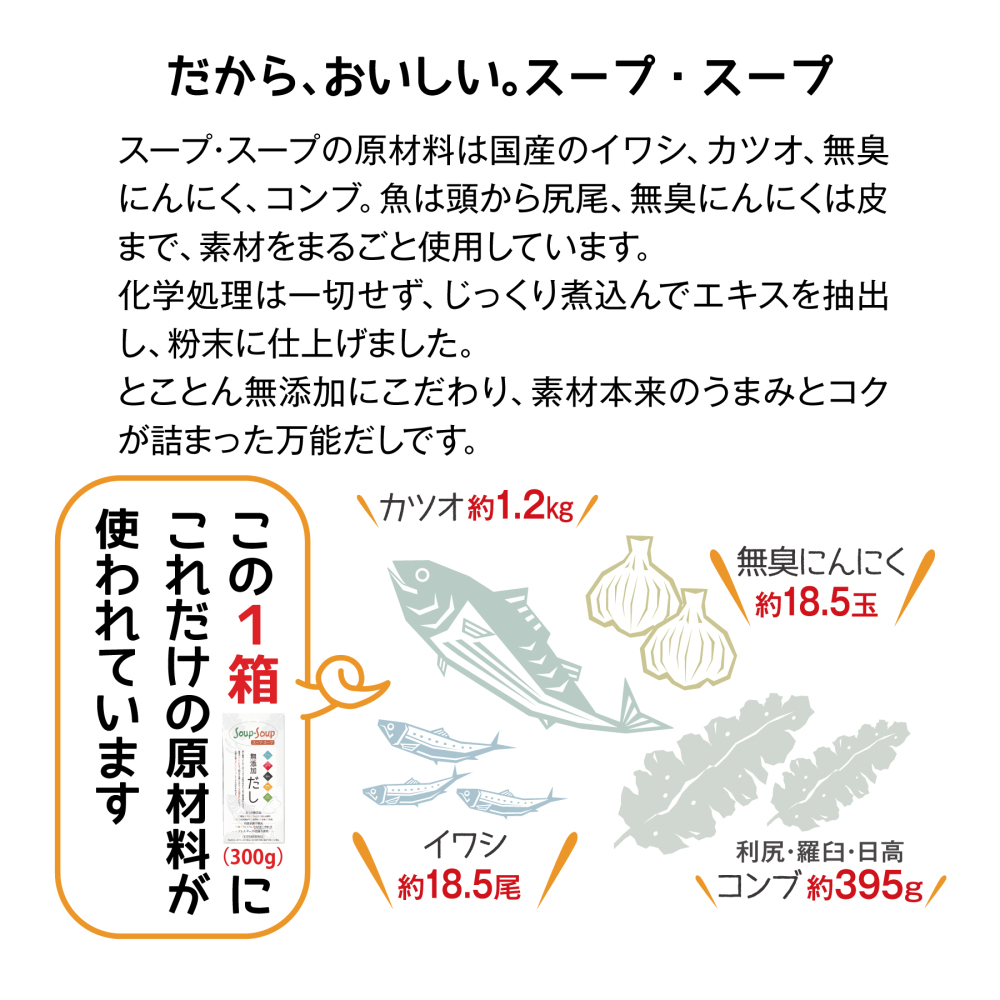 ［関係者割引30％ＯＦＦ］スープ・スープ/分包300g