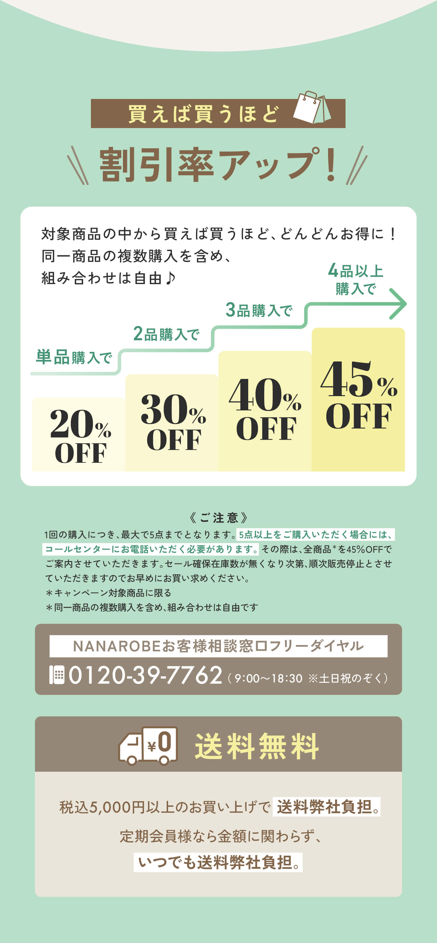 買えば買うほど割引率アップ！