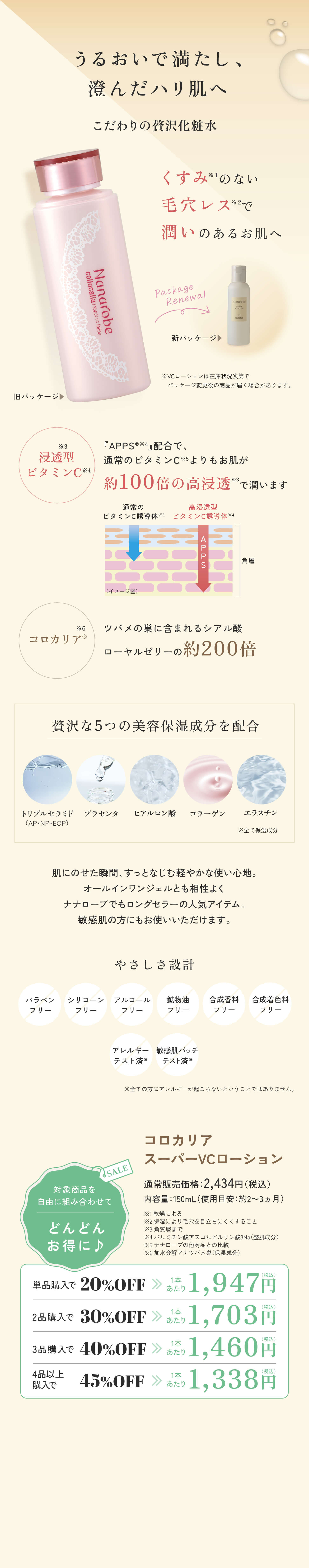 コロカリア スーパーVCローション