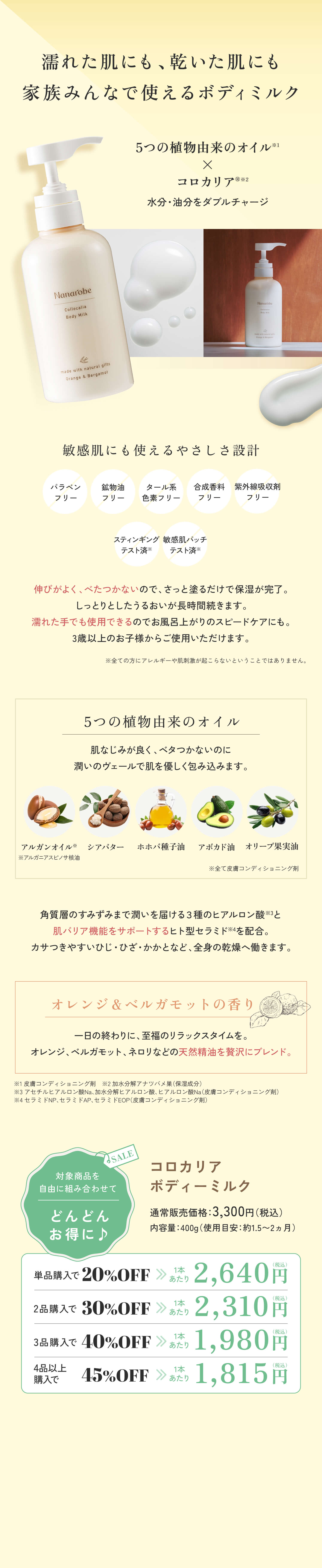 コロカリア ボディーミルク