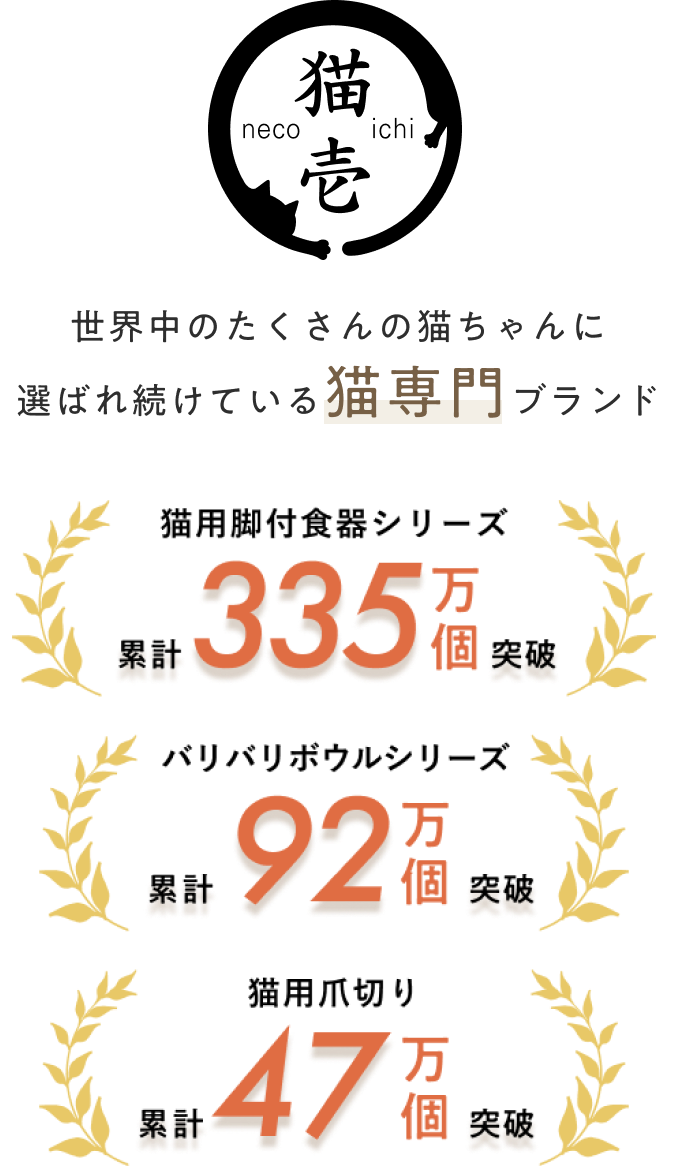 世界中のたくさんの猫ちゃんに 選ばれ続けている猫専門ブランド