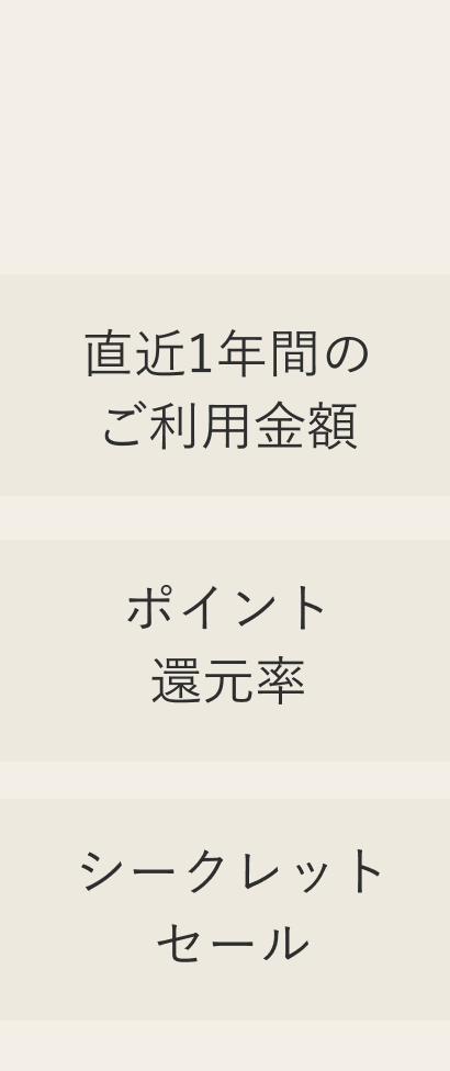 会員ランク