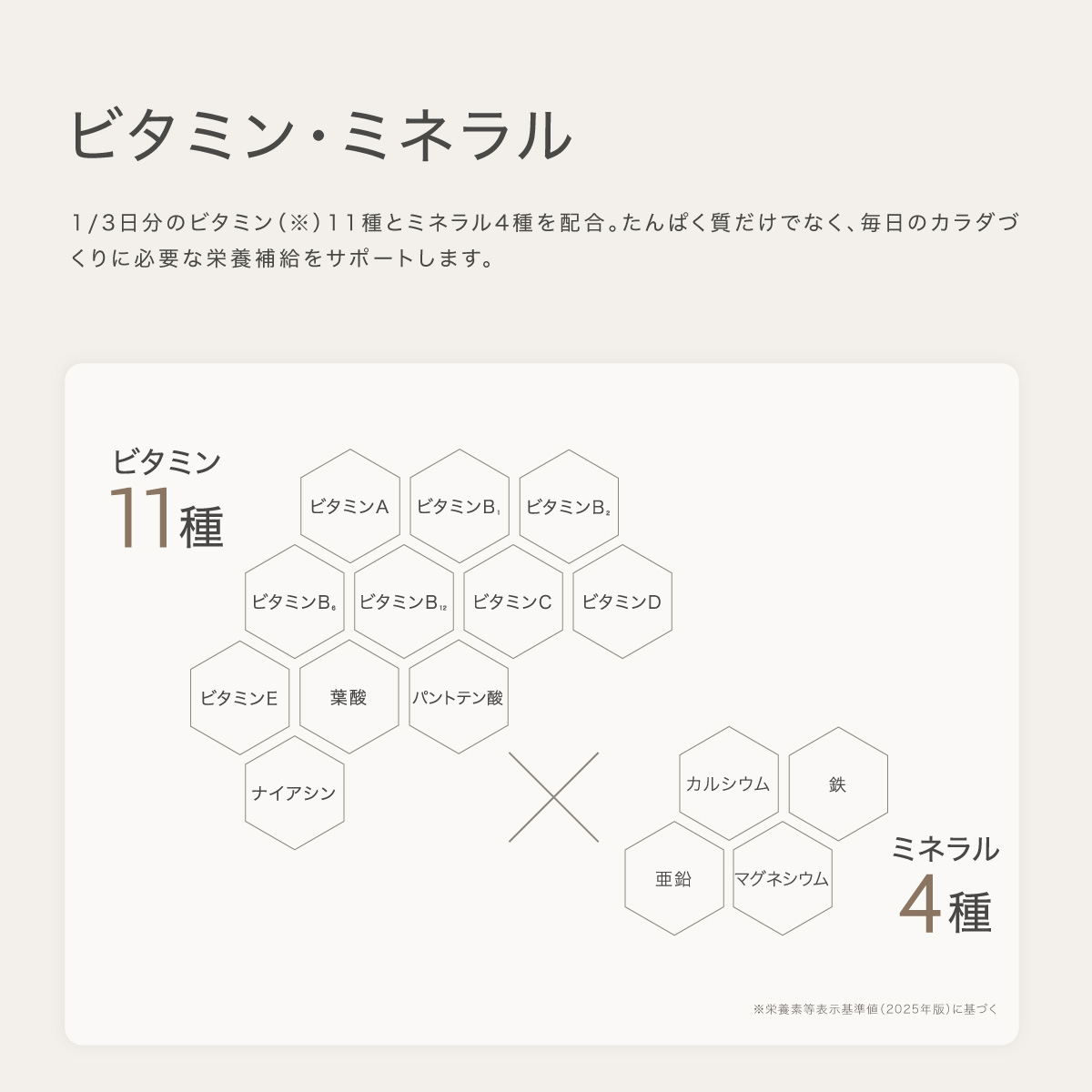 日本新薬ヘルスケア公式ショップ｜WINZONE ホエイ＆ミルクプロテイン