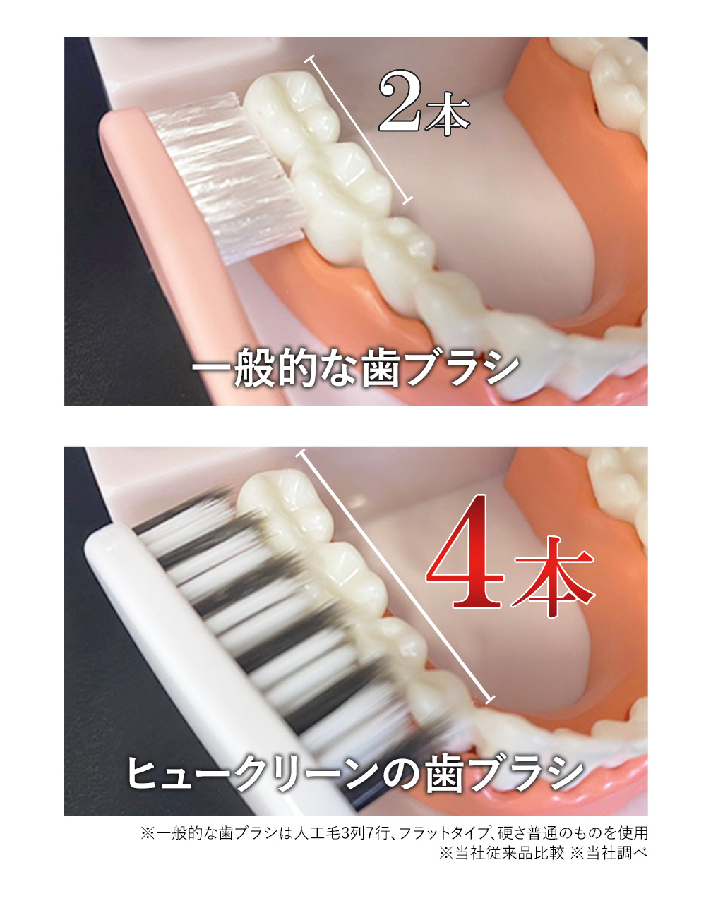 【Huclean/ヒュークリーン】歯ブラシ 7本セット