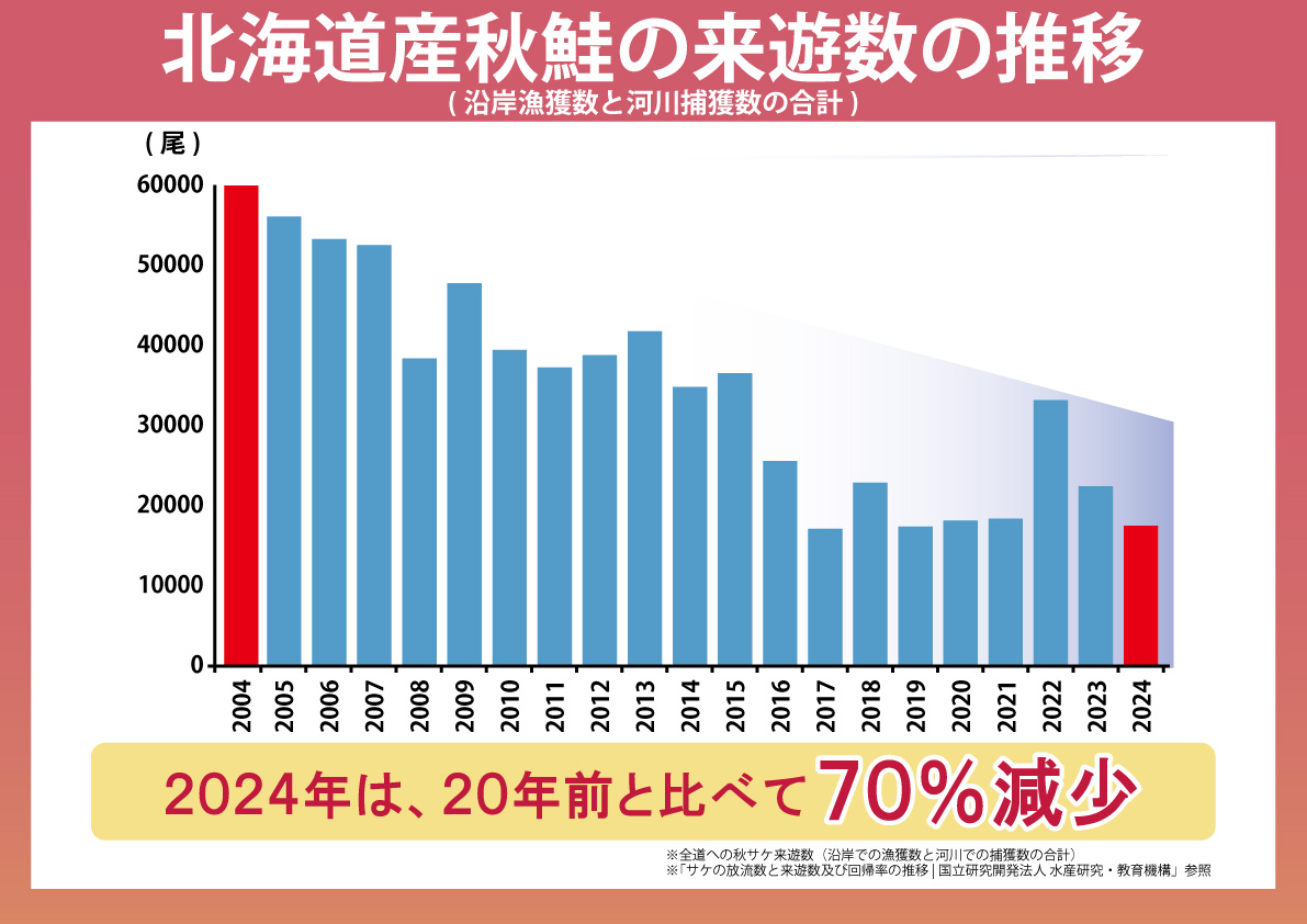 【Pragen EX/プラーゲン EX】