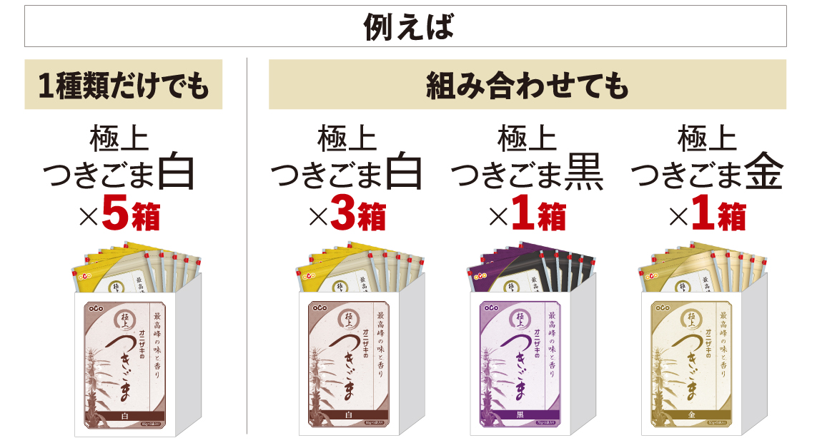 5箱の組み合わせ例