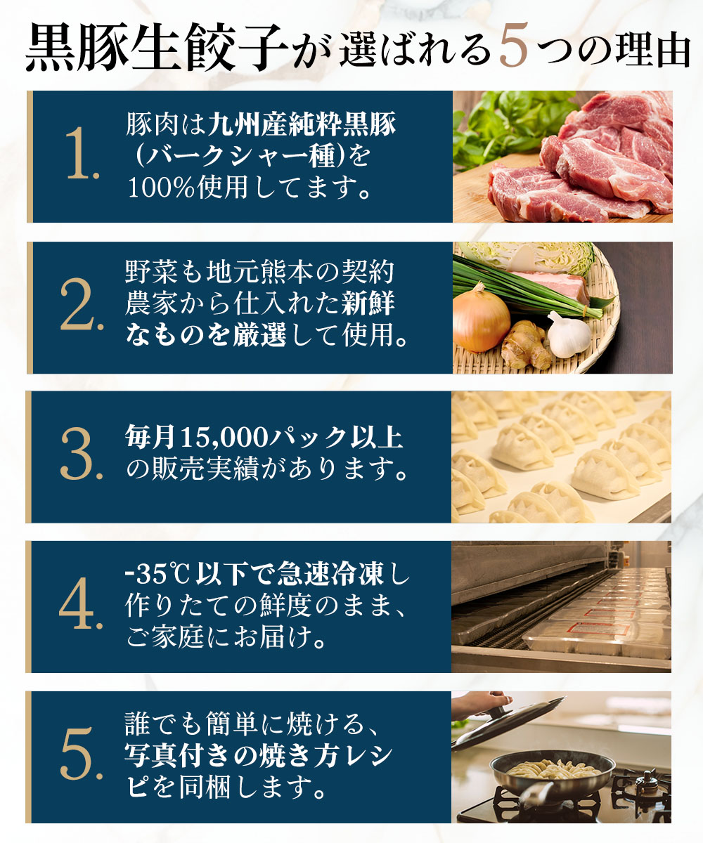 黒豚生餃子 60個(15個入×4パック) 【送料込】
