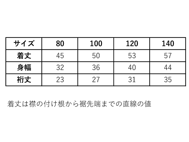 【第2回受注販売】百年構想リーグキッズレプリカユニフォームFP1st（ネイビー） サイズ: 80, 選手名: 【1】田尻　健（KEN）