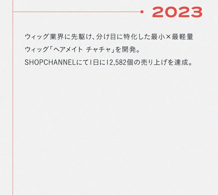 2023