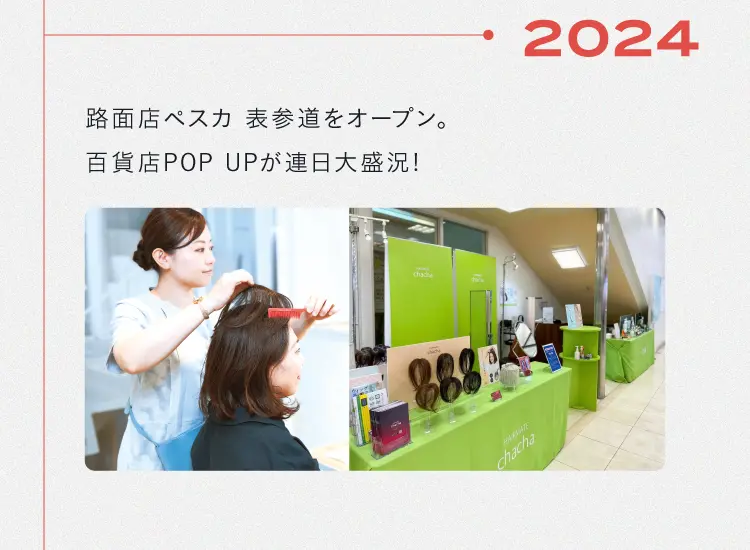 2024