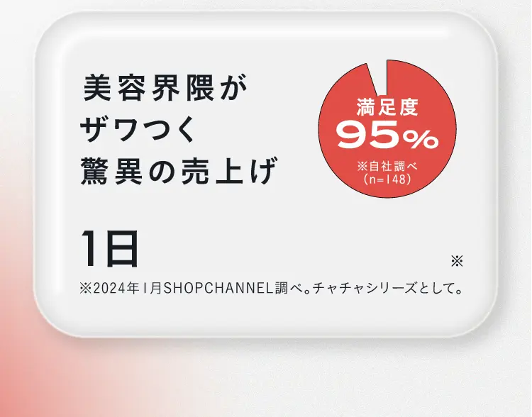 美容界隈がザワつく驚異の売上げ