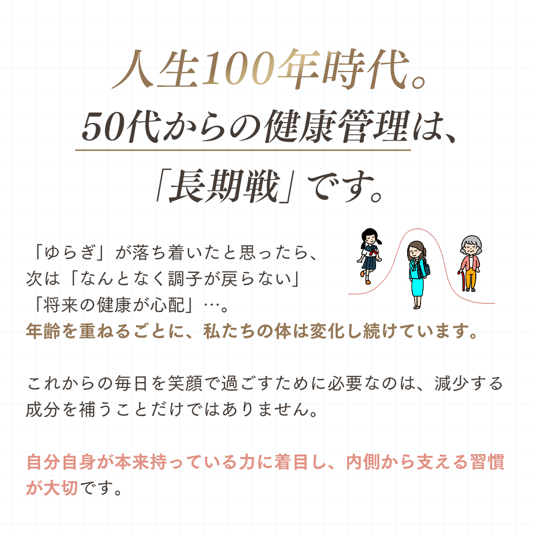 エクオール バランスビューティ【単品】