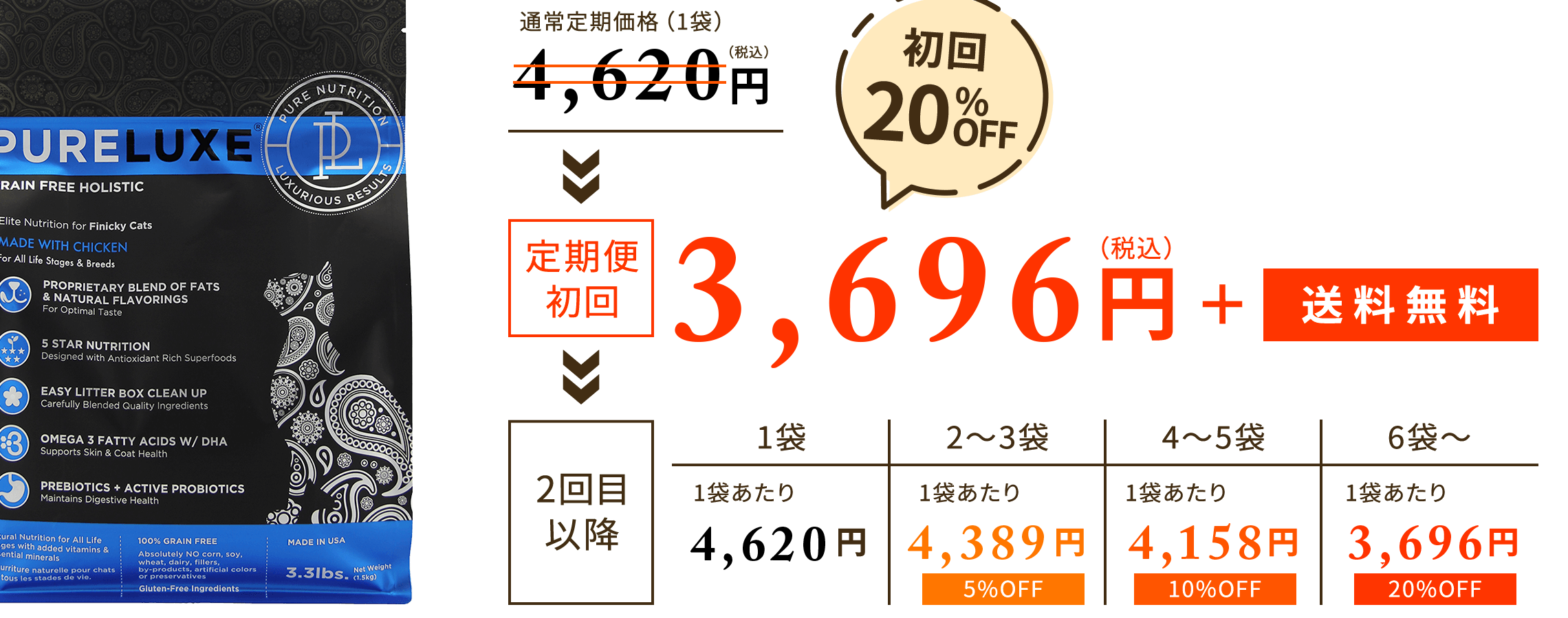 定期便初回20％OFF 2,992円（税込）