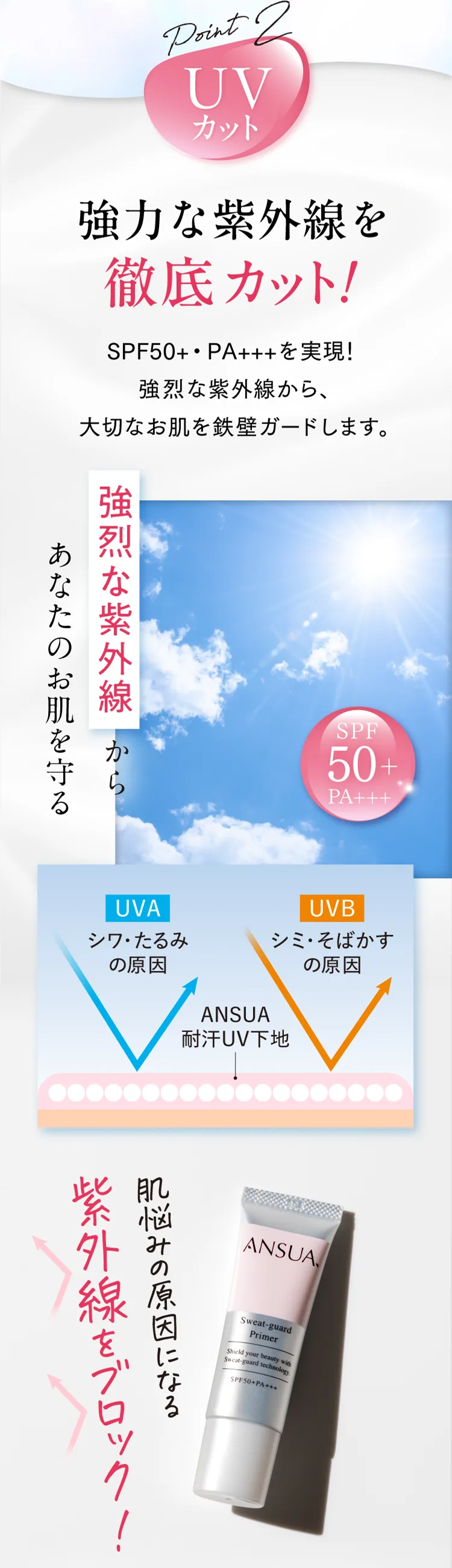 Point2 UVカット：強力な紫外線を徹底カット！SPF50+ PA+++