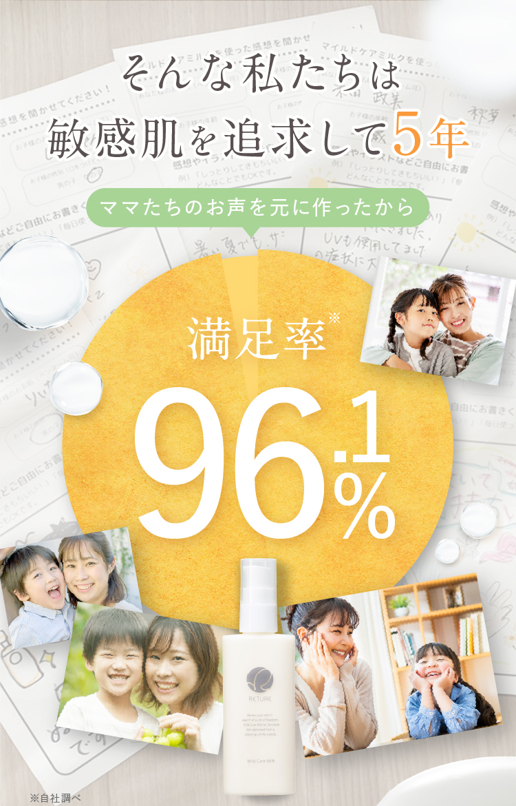 満足率96.1%