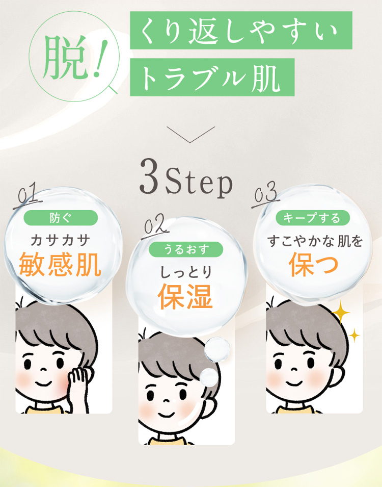 脱！くり返しやすいトラブル肌