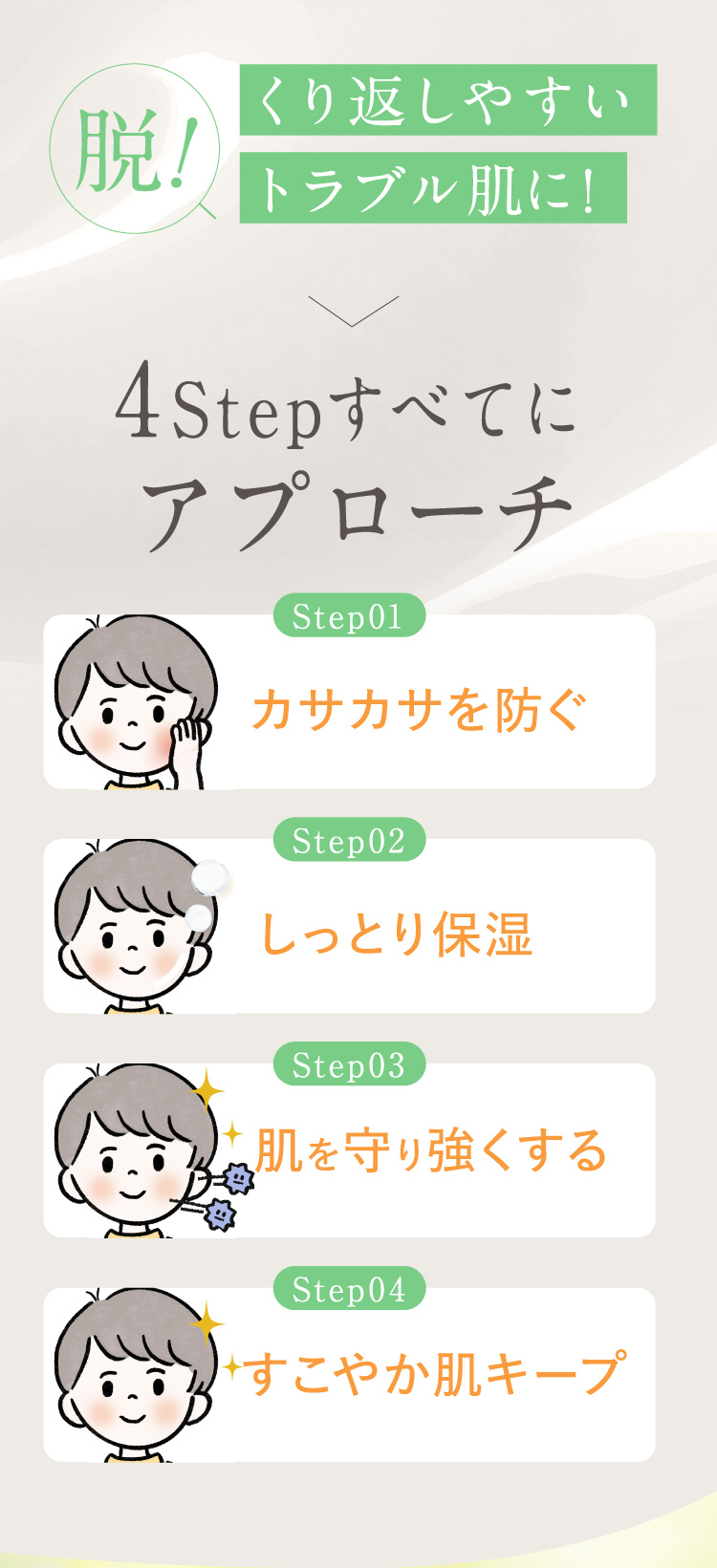 脱！くり返しやすいトラブル肌