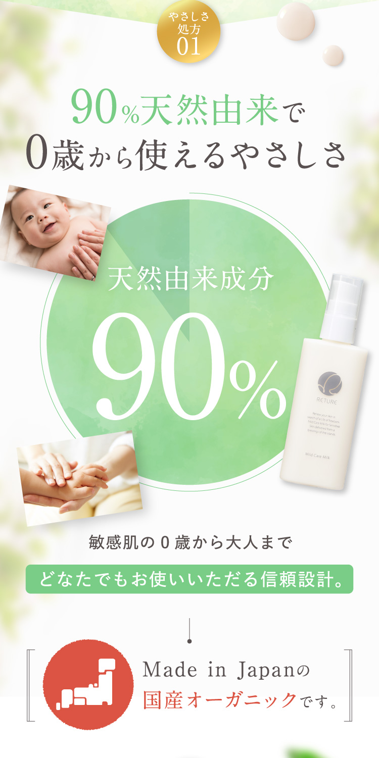 POINT 01 90%天然由来で0歳から使えるやさしさ