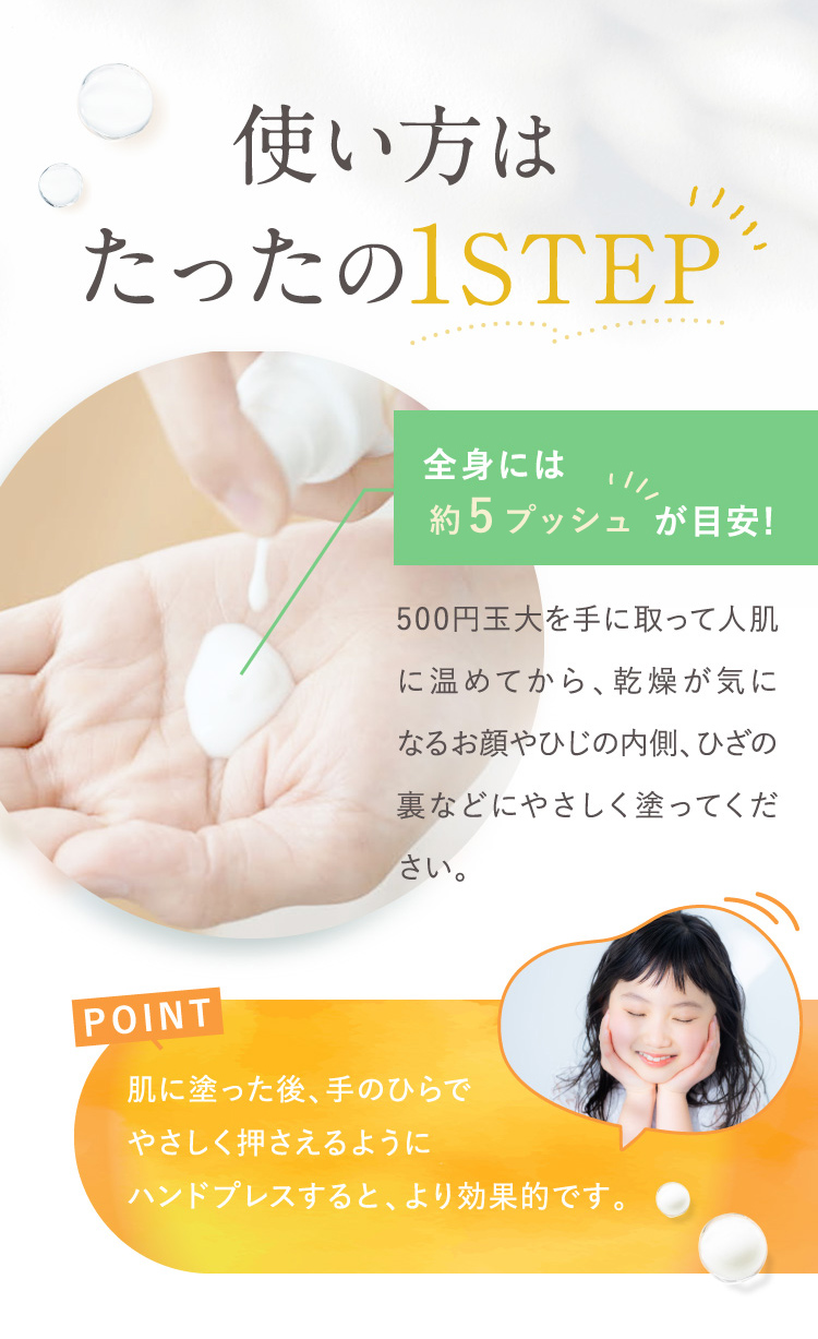 使い方はたったの1STEP