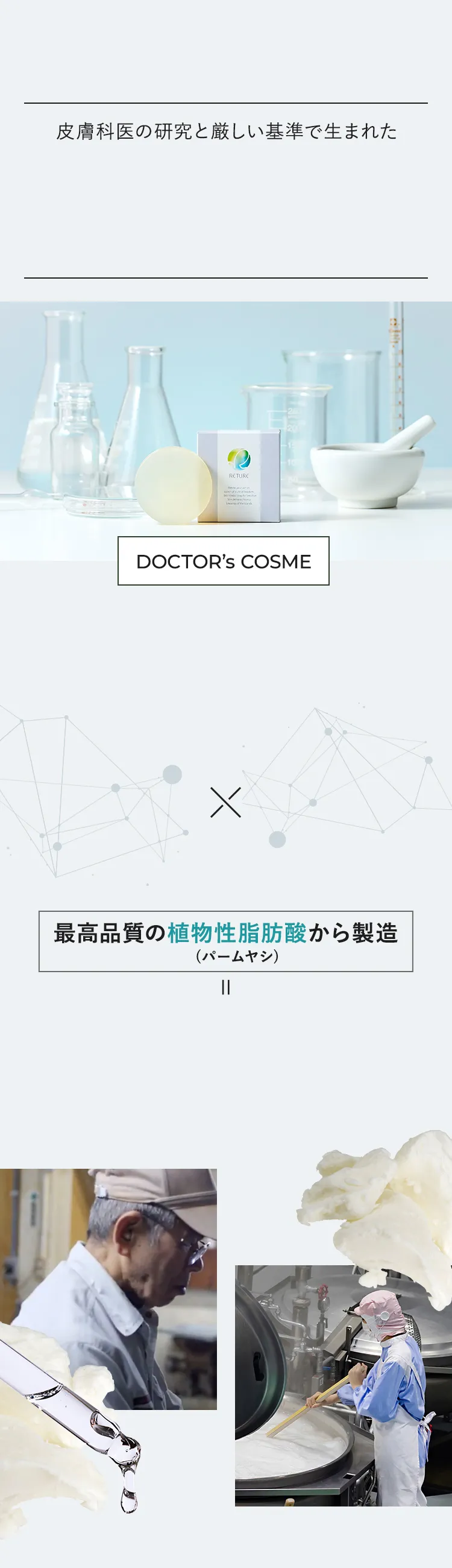 リチュレについて