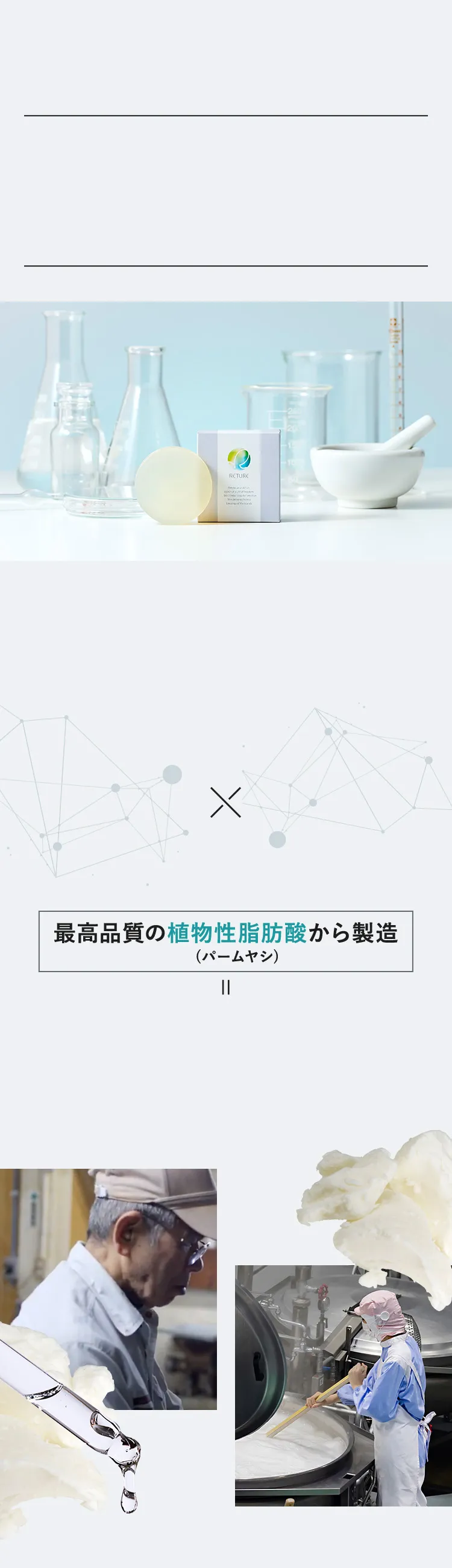 リチュレについて