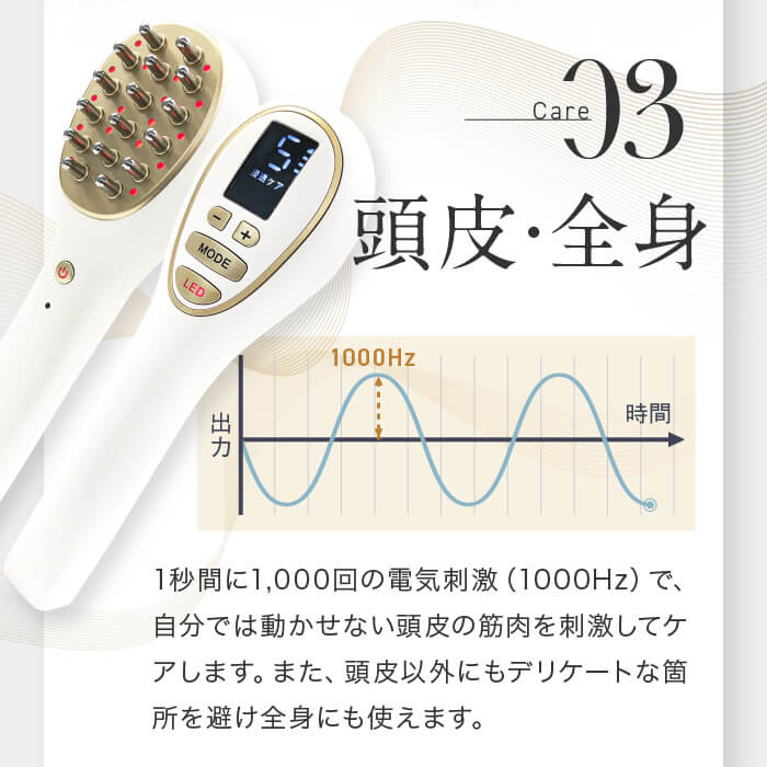 【定額利用サービス】マックセルPRO（キャンペーン1980円）＋初回のみ薬用リーブトニック髪皇プレゼント