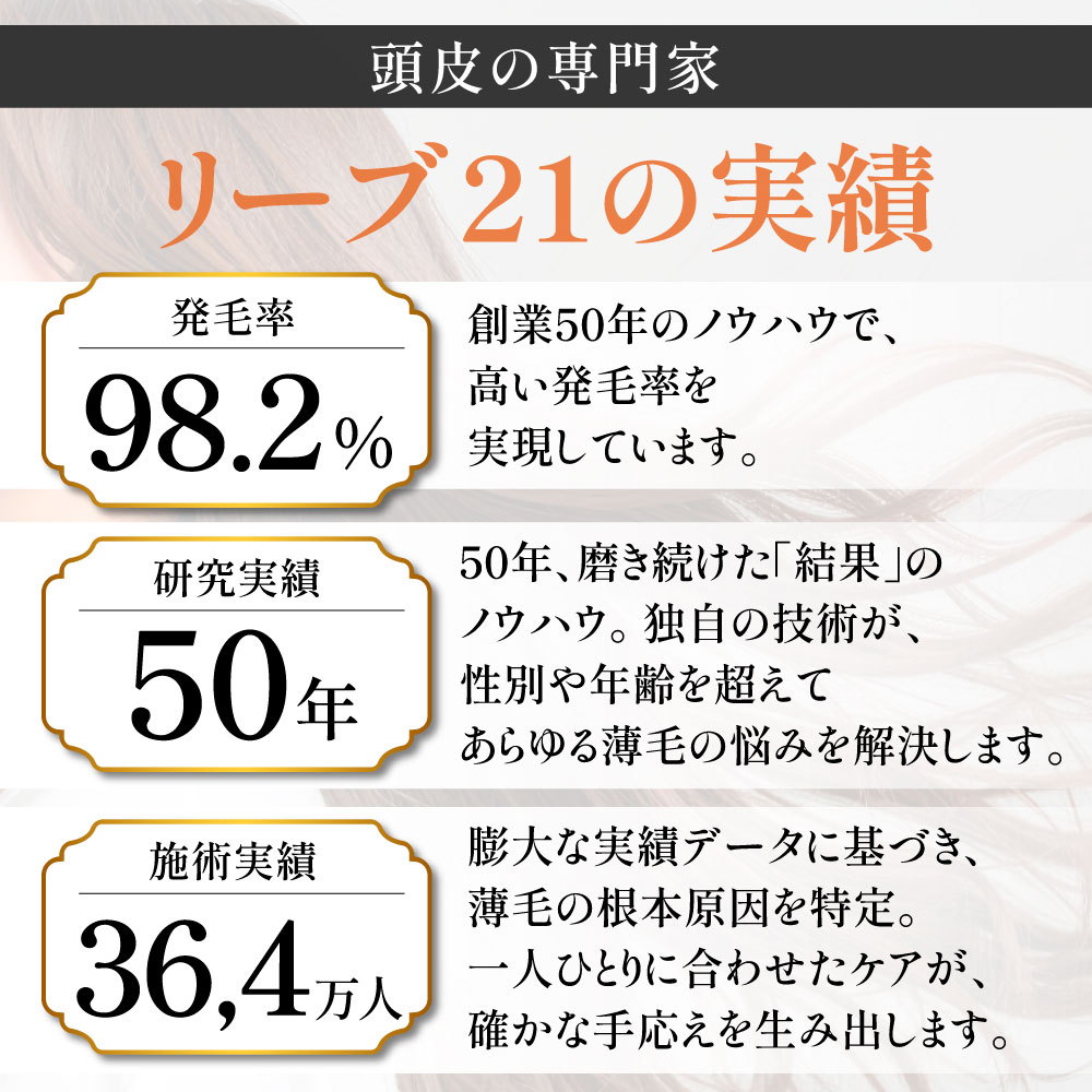 頭皮の乳液（100ml）