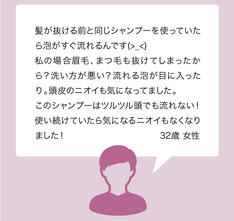 髪が抜ける前と同じシャンプーを使っていたら泡がすぐ流れるんです(>_<)私の場合眉毛、まつ毛も抜けてしまったから？洗い方が悪い？流れる泡が目に入ったり。頭皮のニオイも気になってました。このシャンプーはツルツル頭でも流れない！使い続けていたら気になるニオイもなくなりました！32歳 女性