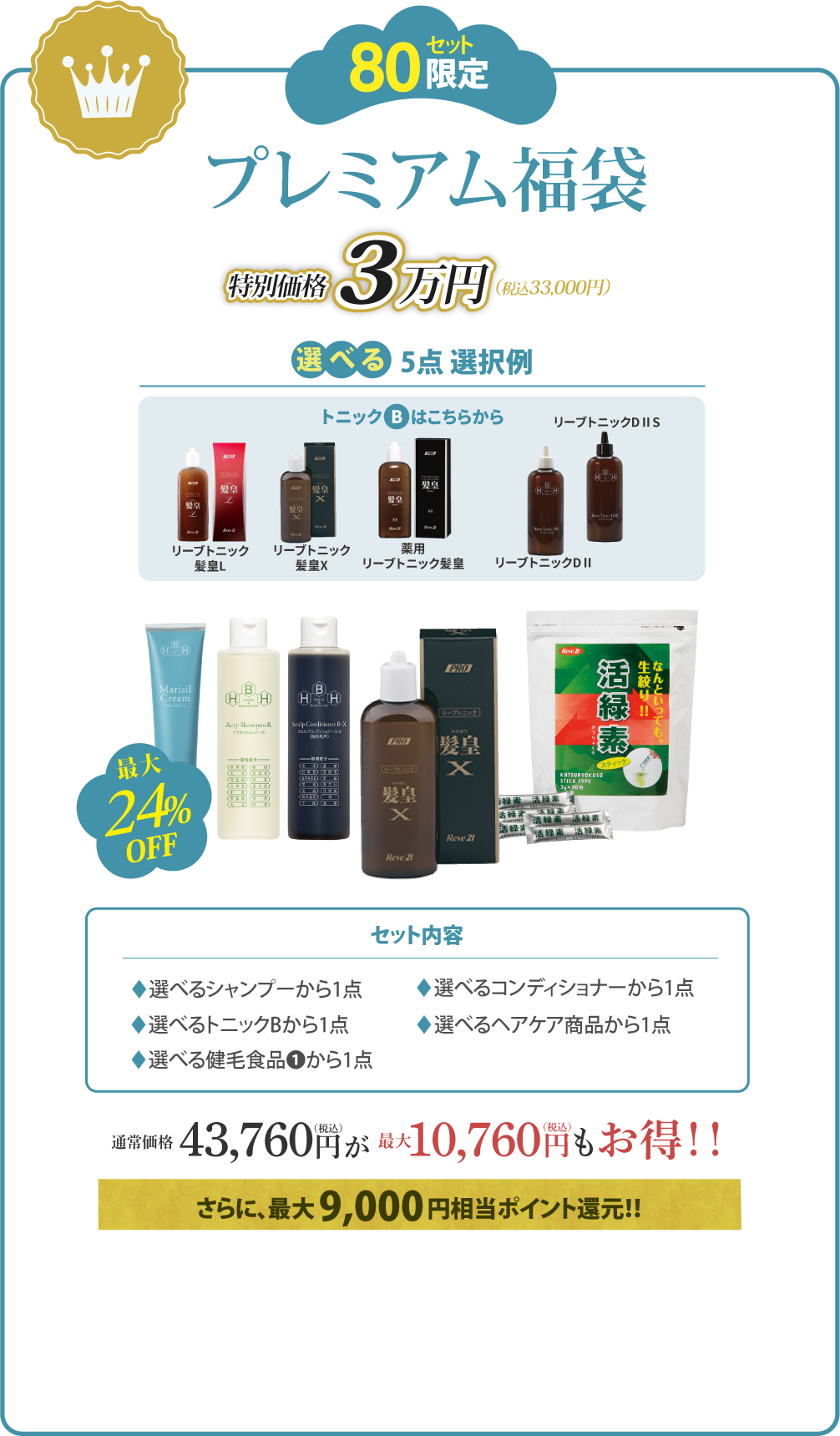 プレミアム福袋