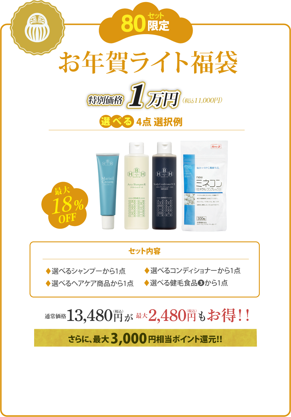 お年賀ライト福袋