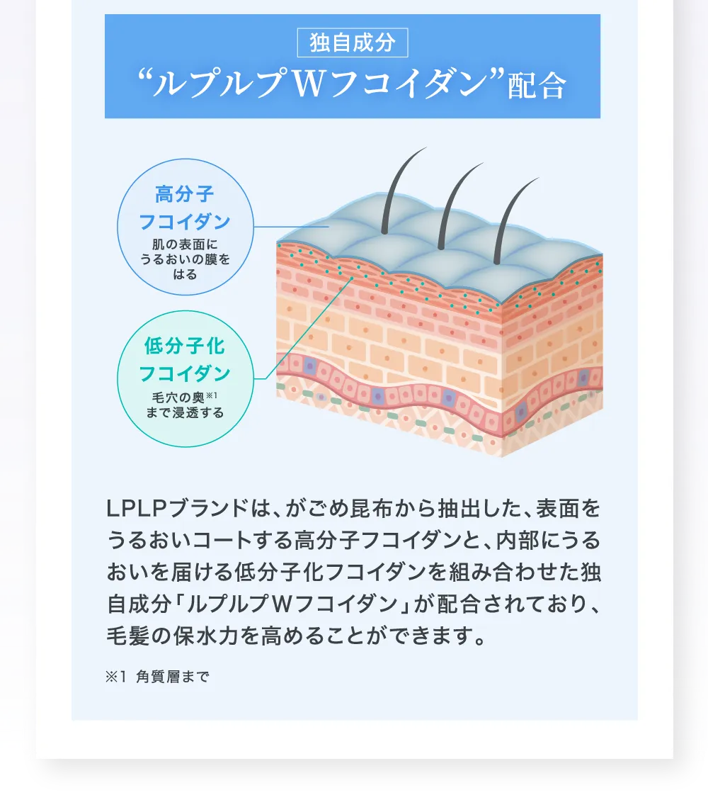 独自成分”ルプルプWフコイダン配合”