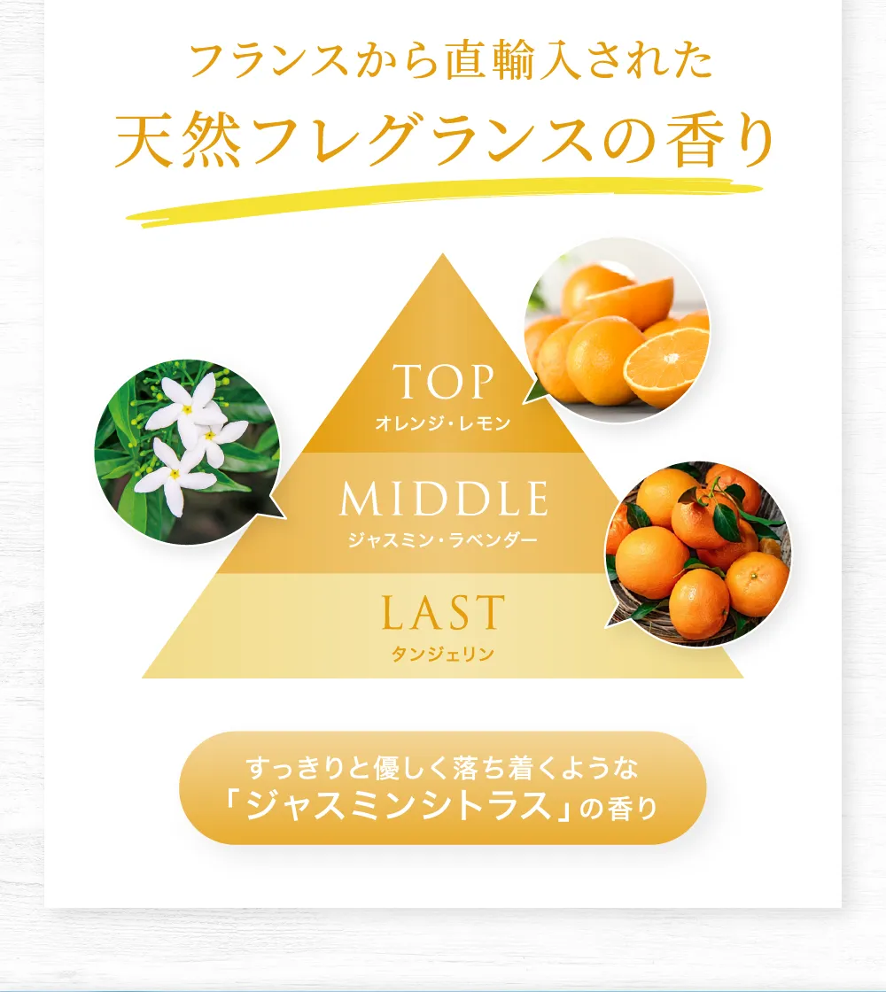 フランスから直輸入された、天然フレイグランスの香り