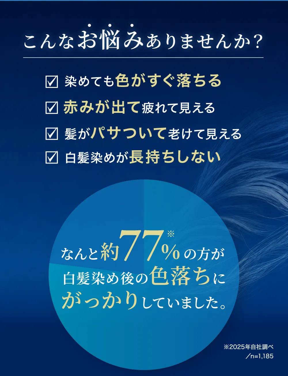 こんなお悩みありませんか？染めても色がすぐ落ちる、赤みが出て疲れて見える、髪がパサついて老けて見える、白髪染めが長持ちしない