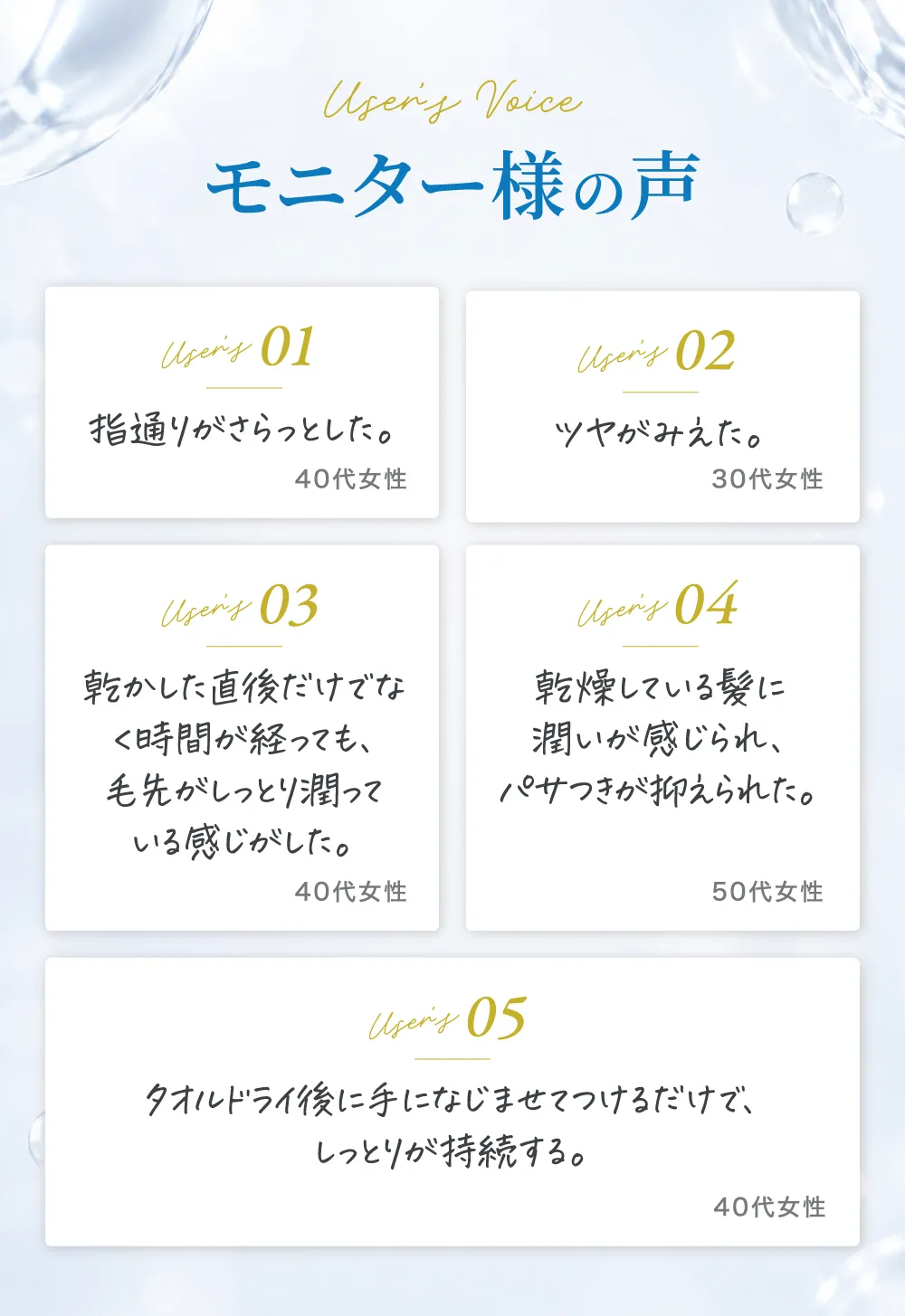 モニター様の声／「指通りがさらっと！」「ツヤがみえた」「乾かした直後だけでなく時間が経っても、毛先がしっとり潤っている感じがした」「乾燥している髪に潤いが感じられ、パサつきが抑えられた」「タオルドライ後に手になじませてつけるだけで、しっとりが持続する」