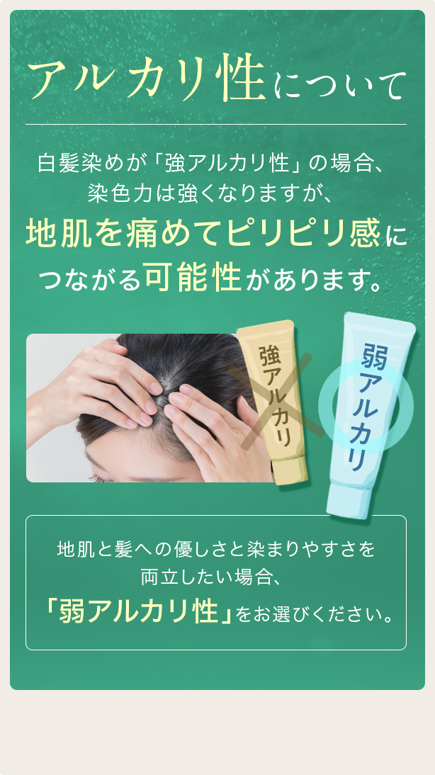 アルカリ性について