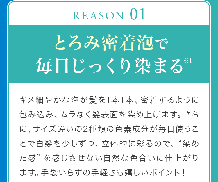とろみ密着泡で毎日じっくり染まる
