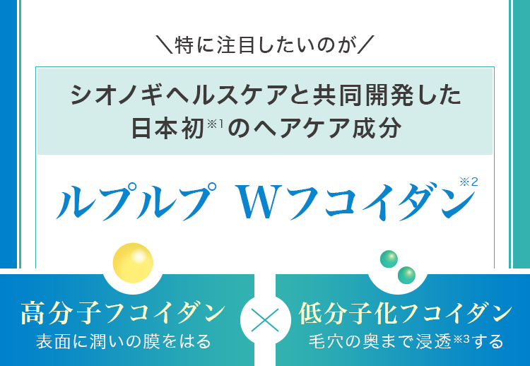 シオノギヘルスケアと共同開発した日本初※1のヘアケア成分