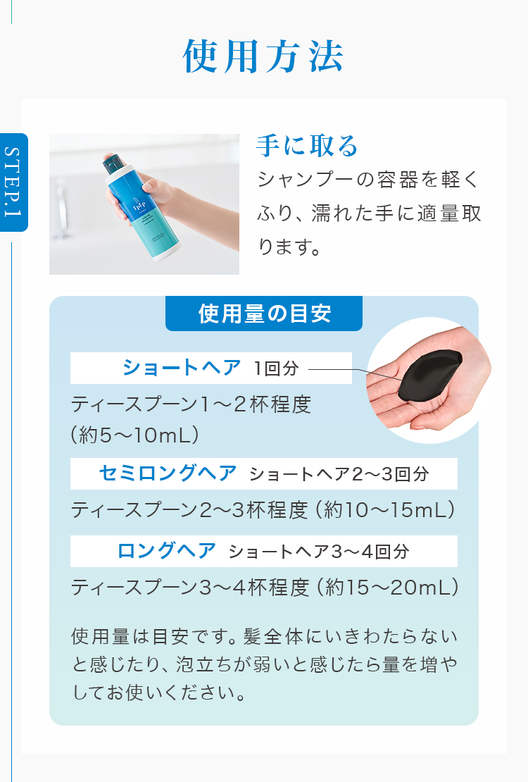 使用方法