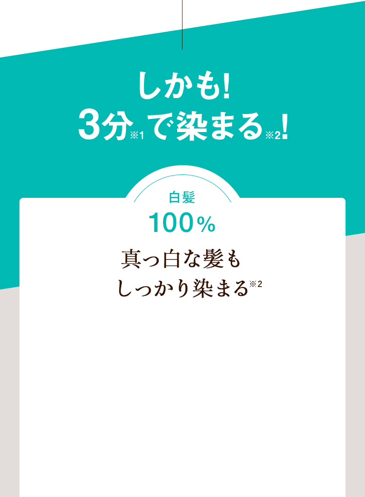 しかも！ たった3分※1で染まる※2！