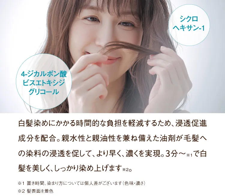 4-ジカルボン酸ビスエトキシジグリコール シクロヘキサン-1 白髪染めにかかる時間的な負担を軽減するため、浸透促進成分を配合。親水性と親油性を兼ね備えた油剤が毛髪への染料の浸透を促して、より早く、濃くを実現。たった3分※1で白髪を美しく、しっかり染め上げます※2。※1 置き時間、染まり方については個人差がございます（色味・濃さ）※2 髪表面を着色 