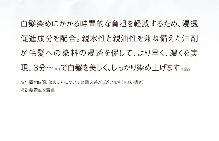 白髪染めにかかる時間的な負担を軽減するため、浸透促進成分を配合。親水性と親油性を兼ね備えた油剤が毛髪への染料の浸透を促して、より早く、濃くを実現。たった3分※1で白髪を美しく、しっかり染め上げます※2。
