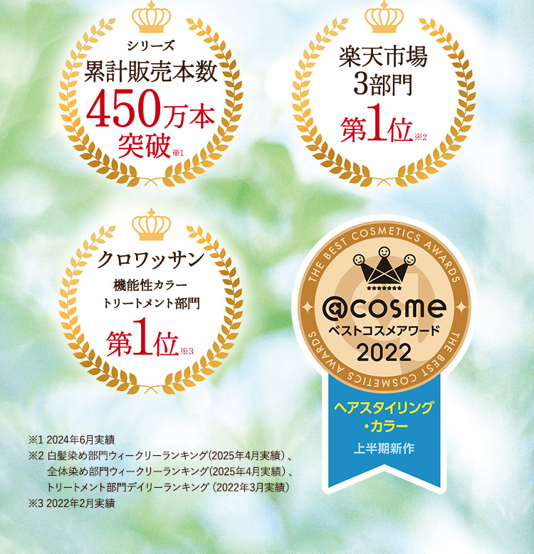 楽天市場 白髪染め部門デイリーランキング 第1位※1 楽天市場 全体染め部門デイリーランキング 第1位※2 楽天市場 トリートメント部門デイリーランキング 第1位※3 クロワッサン 機能性カラートリートメント部門 第1位※4