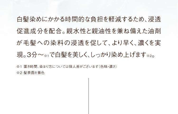 白髪染めにかかる時間的な負担を軽減するため、浸透促進成分を配合。親水性と親油性を兼ね備えた油剤が毛髪への染料の浸透を促して、より早く、濃くを実現。たった3分※1で白髪を美しく、しっかり染め上げます※2。