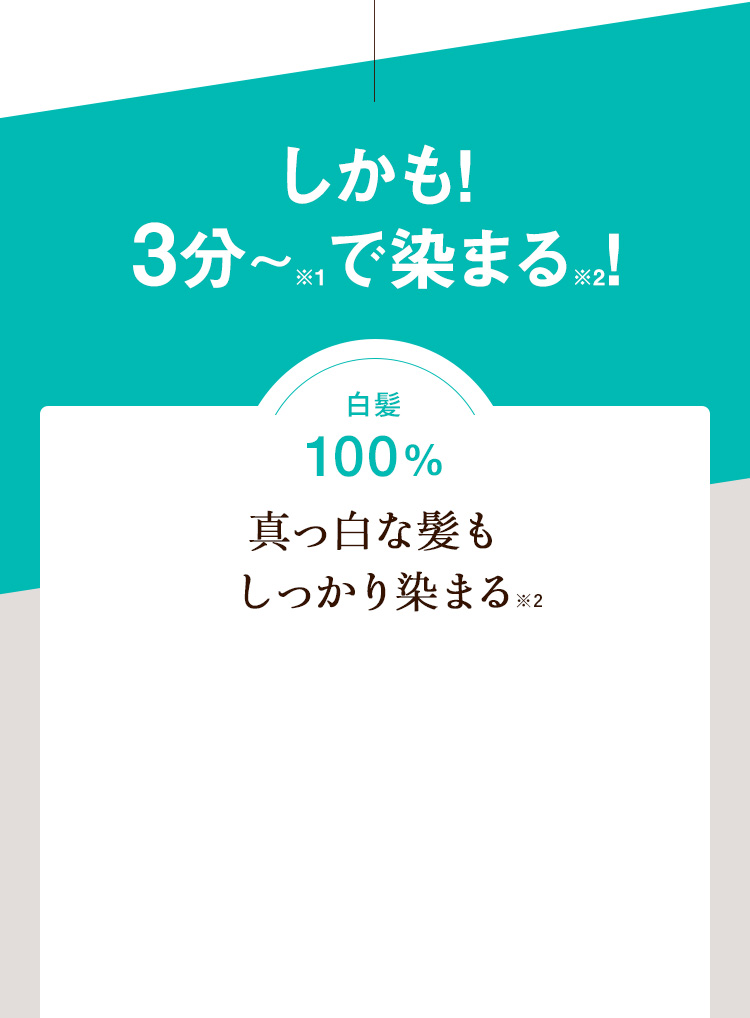 しかも！ たった3分※1で染まる※2！